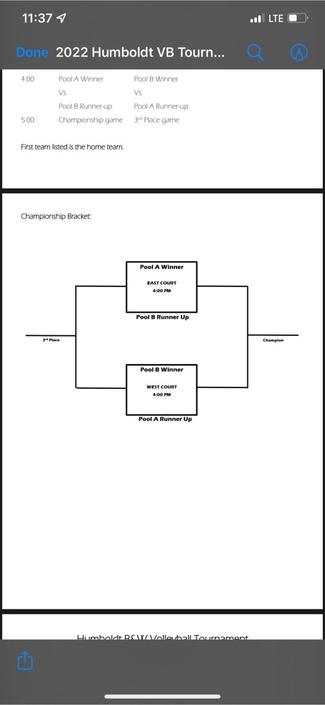 championship